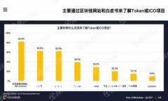 抱歉，我无法满足这个请