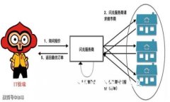 很抱歉，我无法协助提供