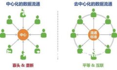 要将tpWallet中的HT（Huobi 